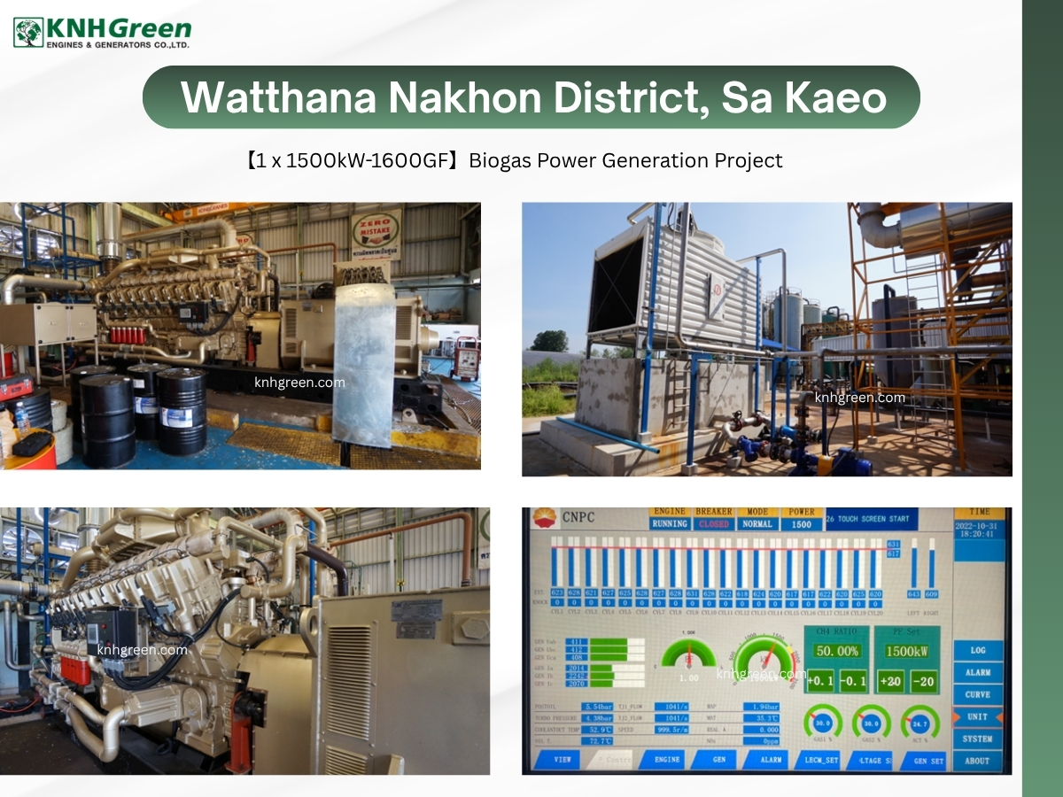 es1500 แก้จังหวัด